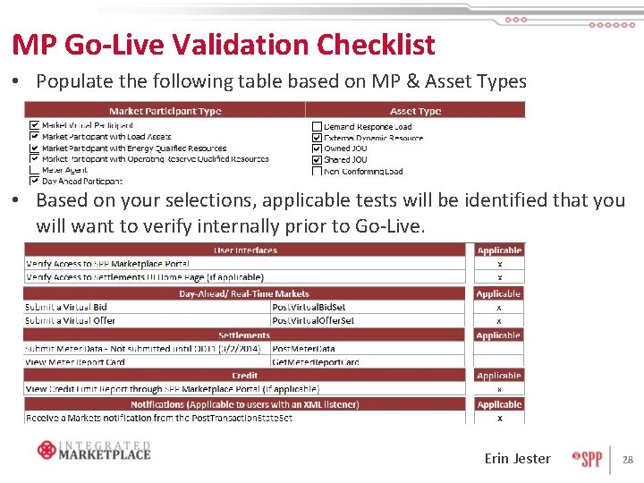 MP Go-Live Validation Checklist • Populate the following table based on MP & Asset