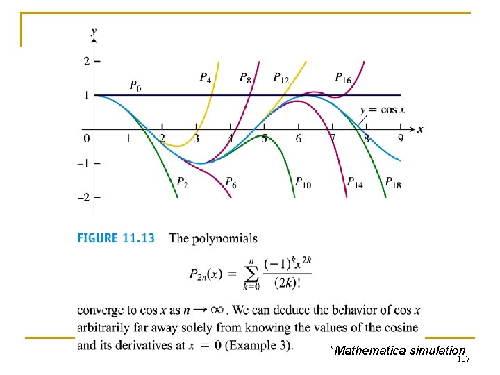 *Mathematica simulation 107 