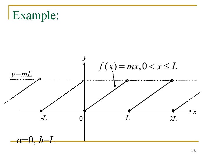 Example: y y=m. L -L 0 L 2 L x a=0, b=L 148 