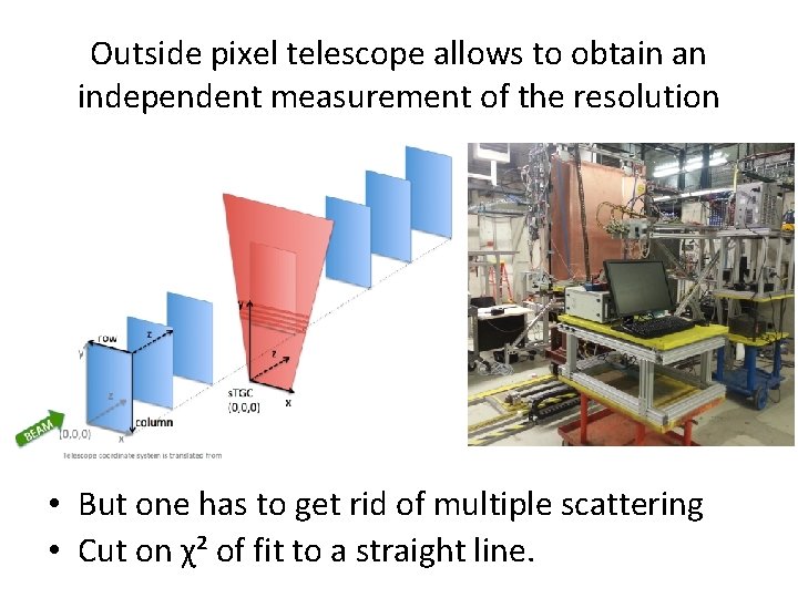 Outside pixel telescope allows to obtain an independent measurement of the resolution • But