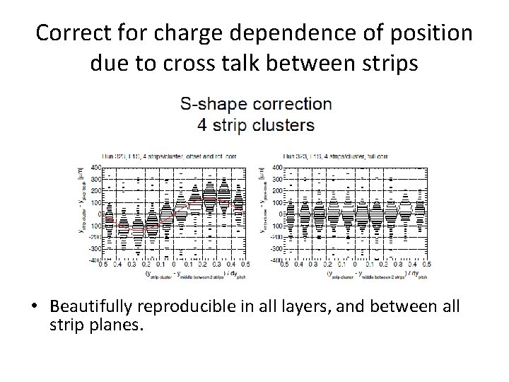 Correct for charge dependence of position due to cross talk between strips • Beautifully