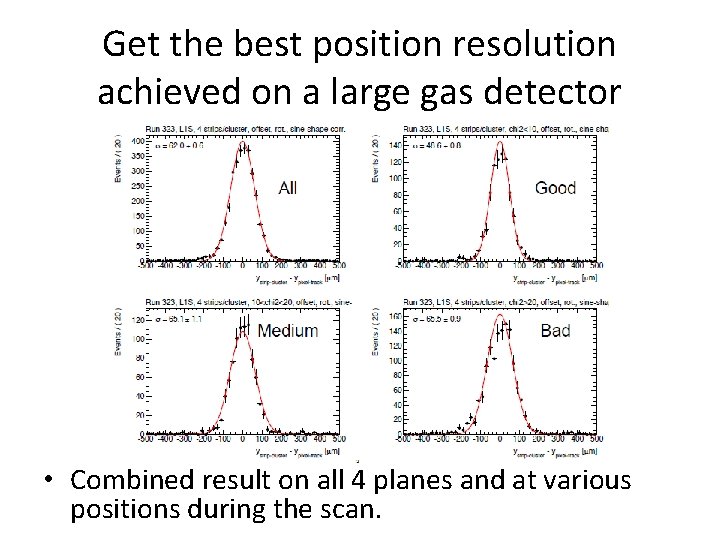 Get the best position resolution achieved on a large gas detector • Combined result