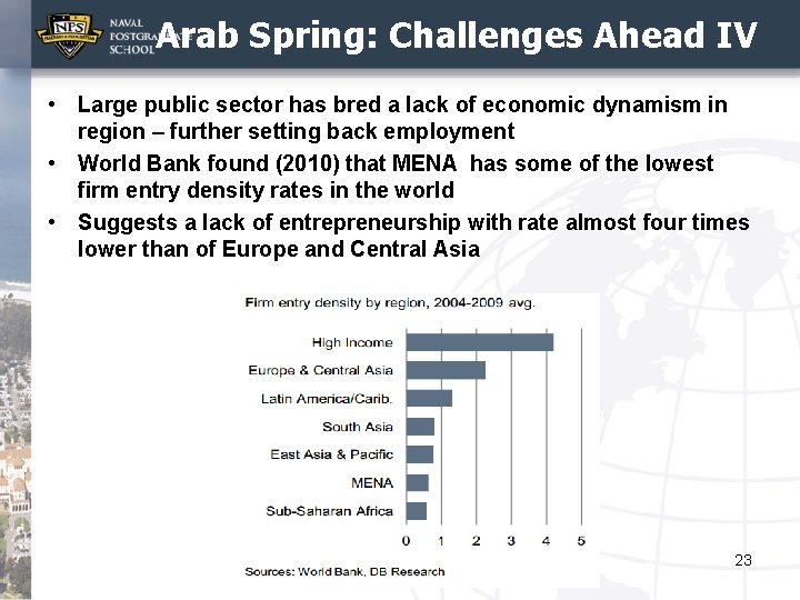 Arab Spring: Challenges Ahead IV • Large public sector has bred a lack of