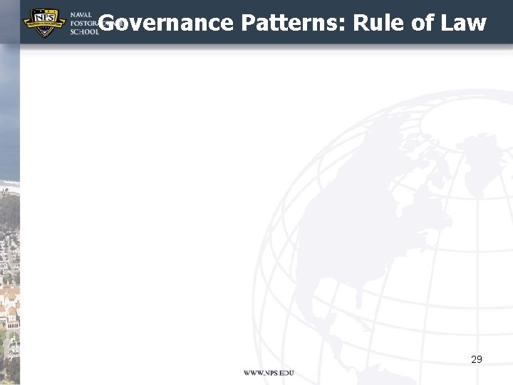 Governance Patterns: Rule of Law 29 