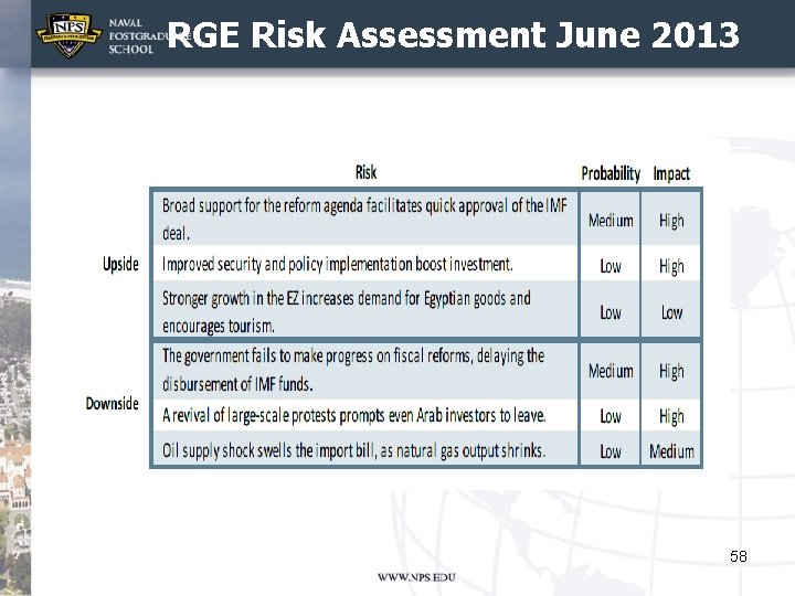 RGE Risk Assessment June 2013 58 