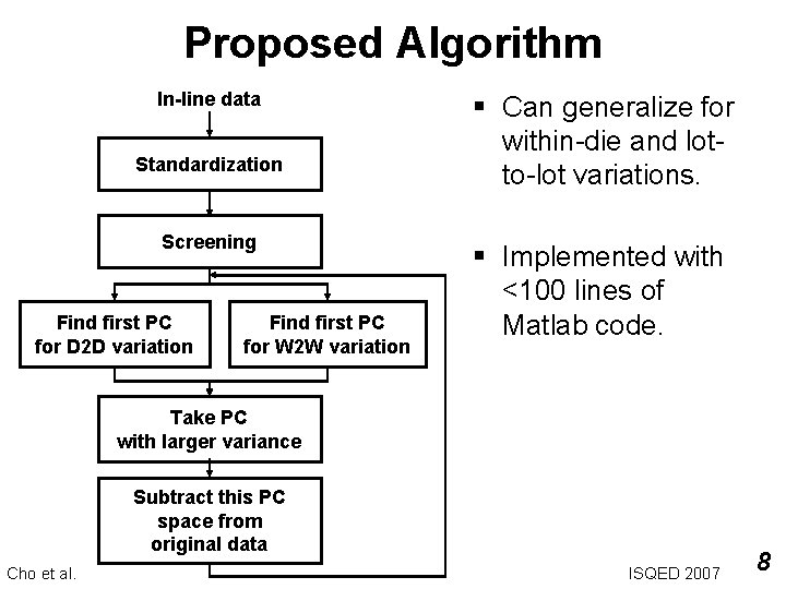 Proposed Algorithm In-line data Standardization Screening Find first PC for D 2 D variation