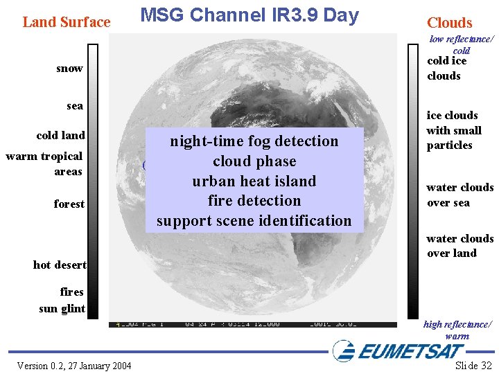 Land Surface MSG Channel IR 3. 9 Day Clouds low reflectance/ cold ice clouds