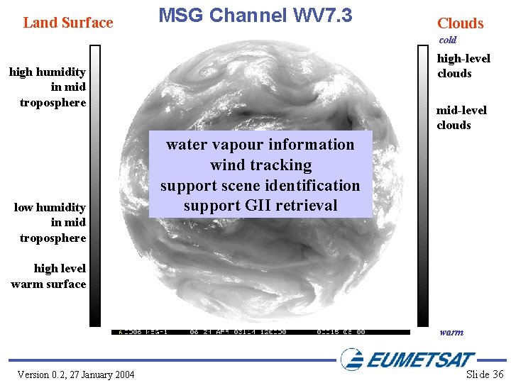 Land Surface MSG Channel WV 7. 3 Clouds cold high-level clouds high humidity in