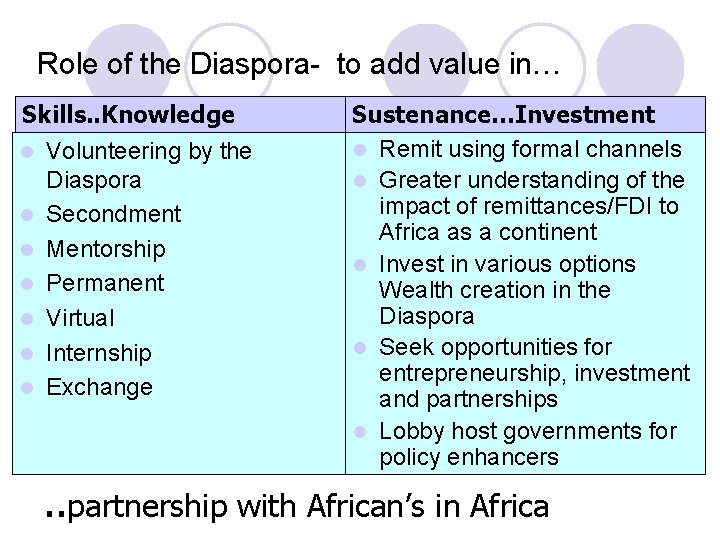 Role of the Diaspora- to add value in… Skills. . Knowledge l Volunteering by