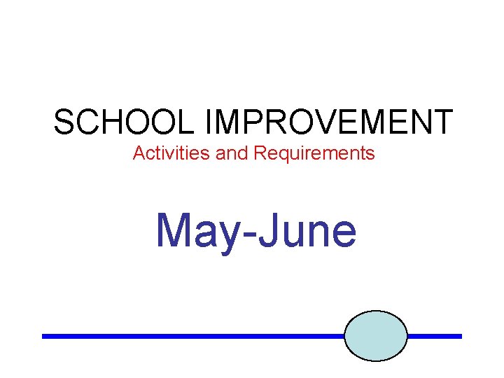 SCHOOL IMPROVEMENT Activities and Requirements May-June 