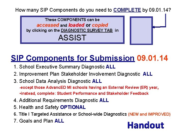 How many SIP Components do you need to COMPLETE by 09. 01. 14? These