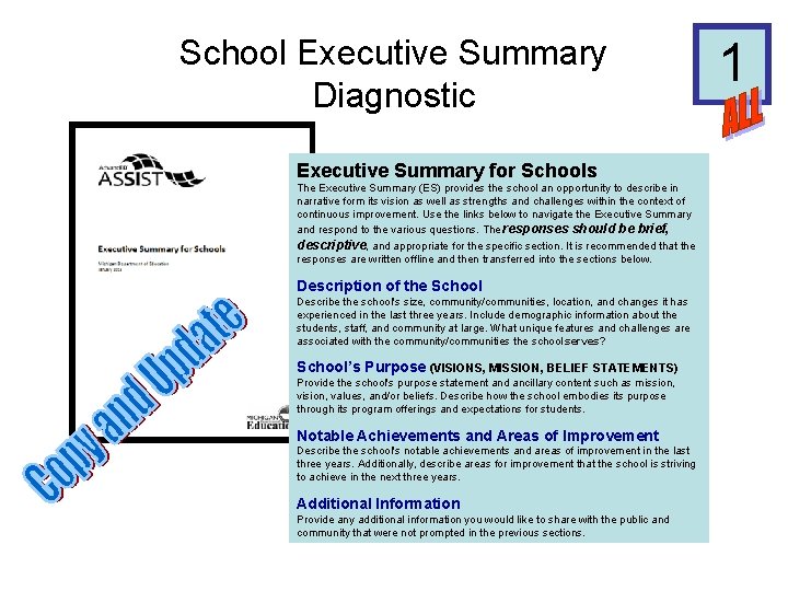 School Executive Summary Diagnostic Executive Summary for Schools The Executive Summary (ES) provides the