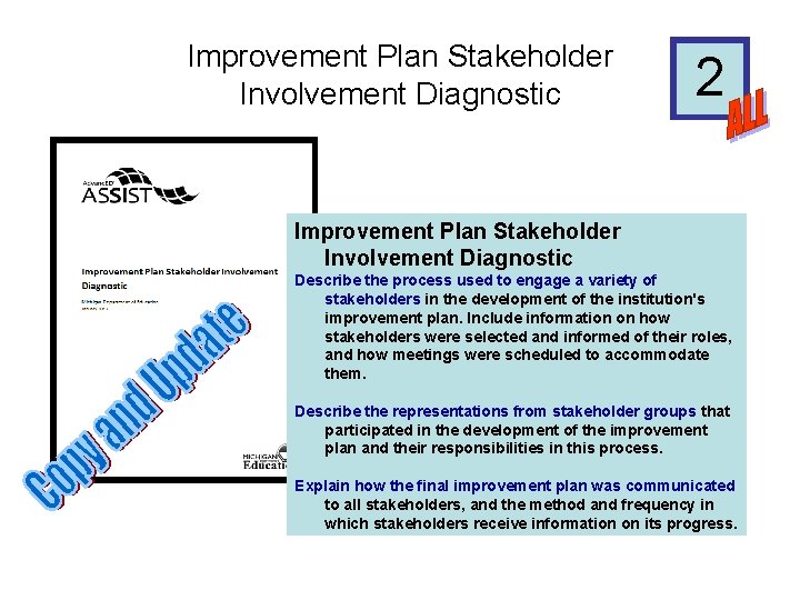 Improvement Plan Stakeholder Involvement Diagnostic 2 Improvement Plan Stakeholder Involvement Diagnostic Describe the process