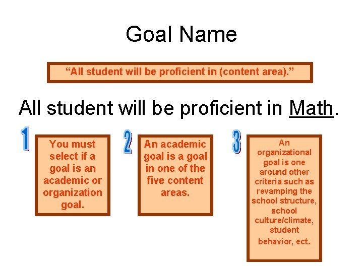 Goal Name “All student will be proficient in (content area). ” All student will