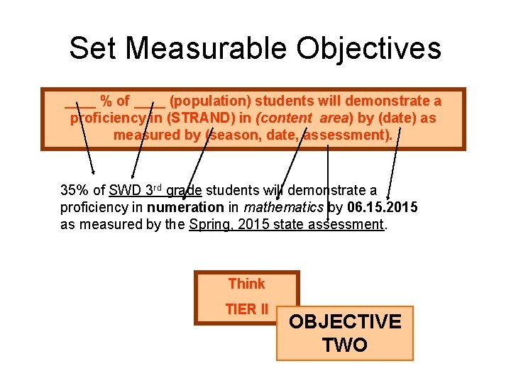 Set Measurable Objectives ____ % of ____ (population) students will demonstrate a proficiency in