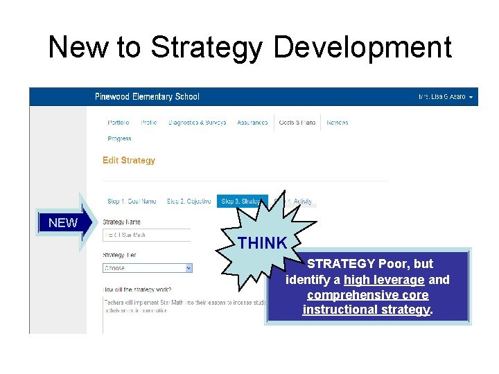 New to Strategy Development NEW THINK STRATEGY Poor, but identify a high leverage and