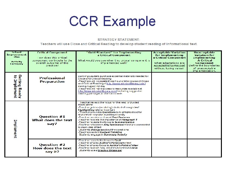 CCR Example 