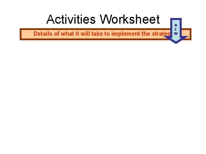 Activities Worksheet N E W Details of what it will take to implement the