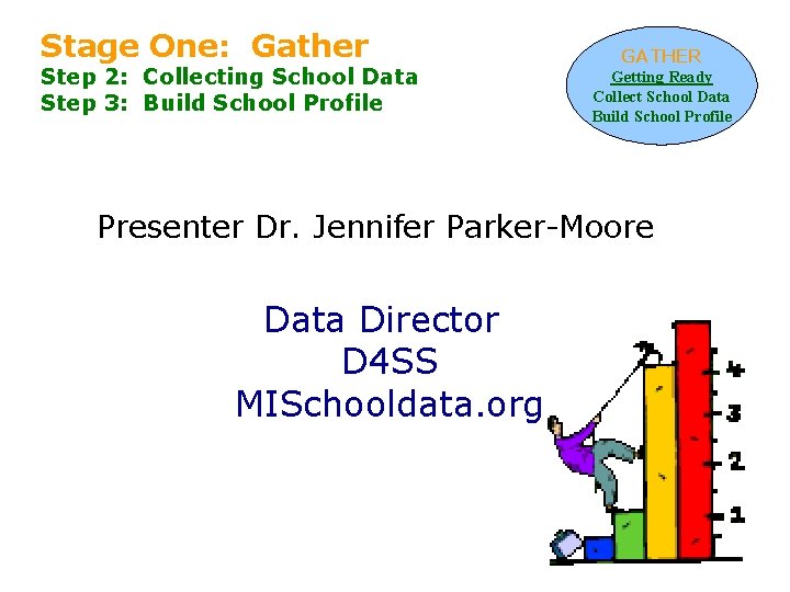 Stage One: Gather Step 2: Collecting School Data Step 3: Build School Profile GATHER