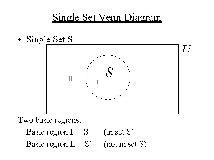 Single Set Venn Diagram • Single Set S II Two basic regions: Basic region