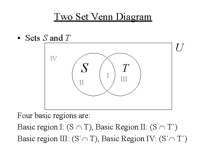 Two Set Venn Diagram • Sets S and T IV U S II I