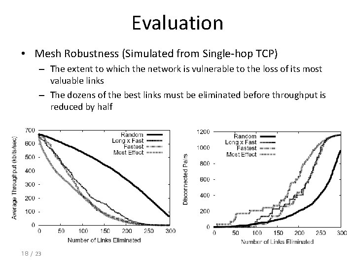 Evaluation • Mesh Robustness (Simulated from Single-hop TCP) – The extent to which the Evaluation • Mesh Robustness (Simulated from Single-hop TCP) – The extent to which the