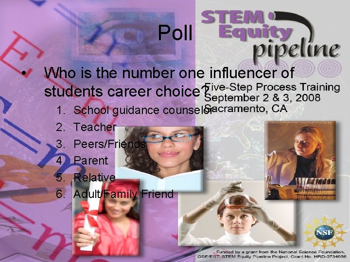 Poll • Who is the number one influencer of students career choice? 1. 2.