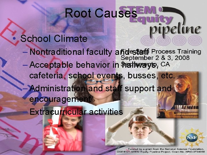 Root Causes • School Climate – Nontraditional faculty and staff – Acceptable behavior in