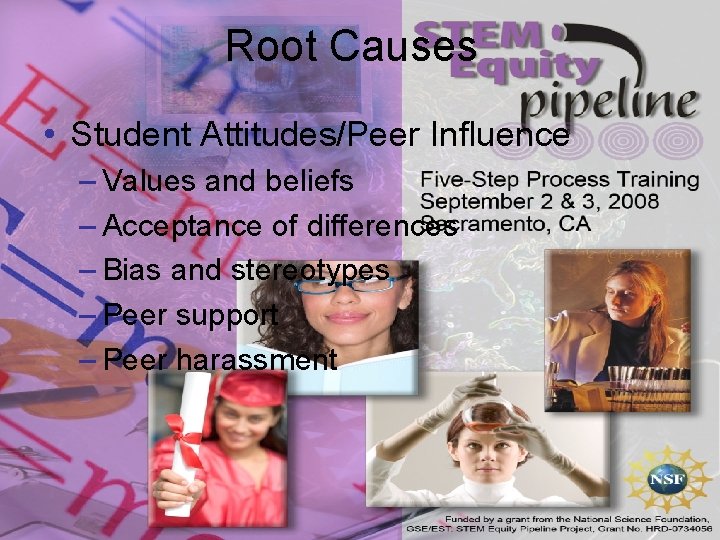 Root Causes • Student Attitudes/Peer Influence – Values and beliefs – Acceptance of differences