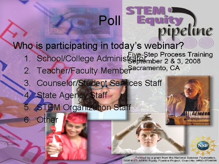 Poll Who is participating in today’s webinar? 1. 2. 3. 4. 5. 6. School/College