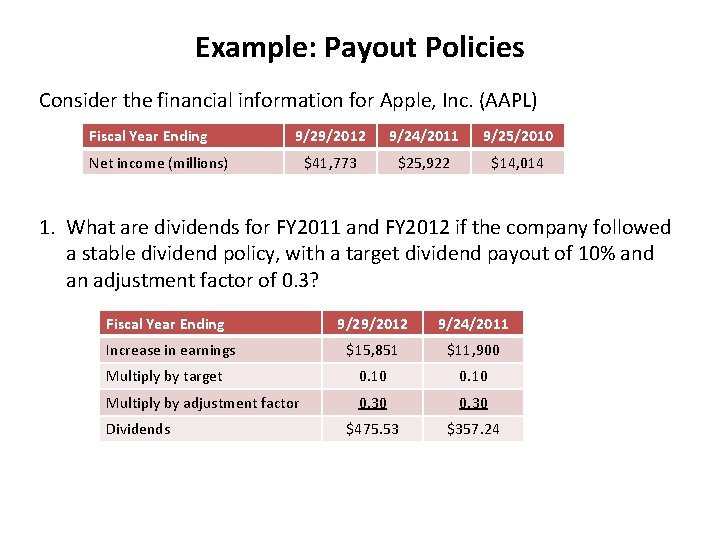 Example: Payout Policies Consider the financial information for Apple, Inc. (AAPL) Fiscal Year Ending