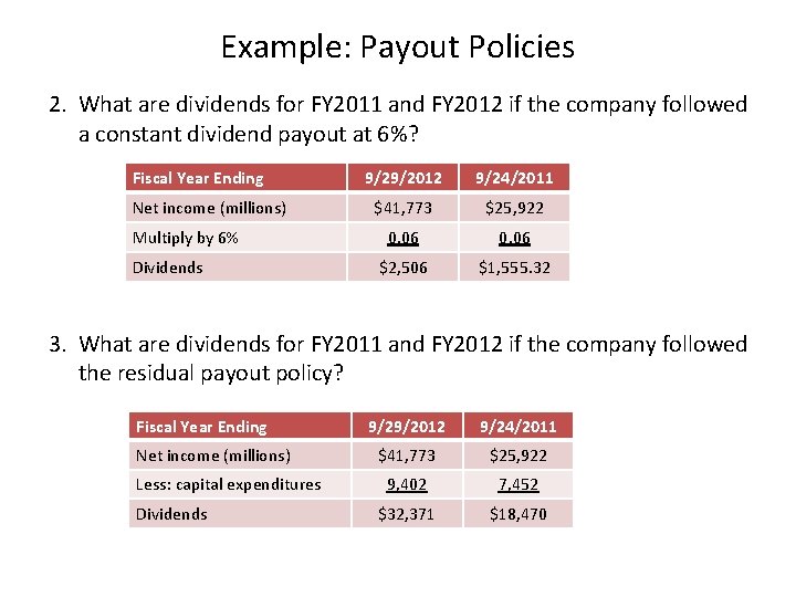 Example: Payout Policies 2. What are dividends for FY 2011 and FY 2012 if