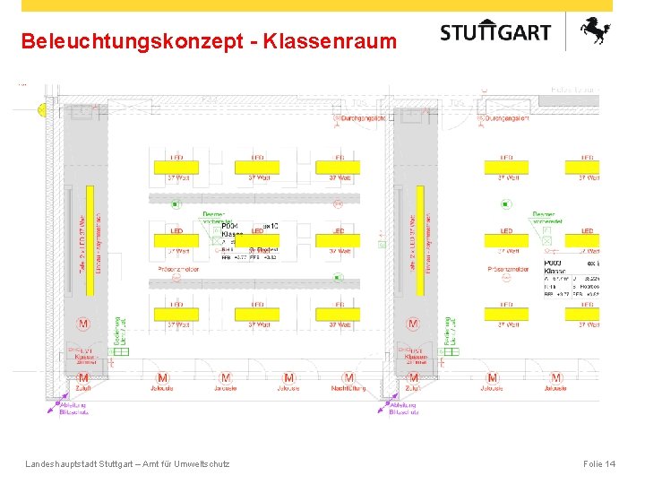 Beleuchtungskonzept - Klassenraum Landeshauptstadt Stuttgart – Amt für Umweltschutz Folie 14 