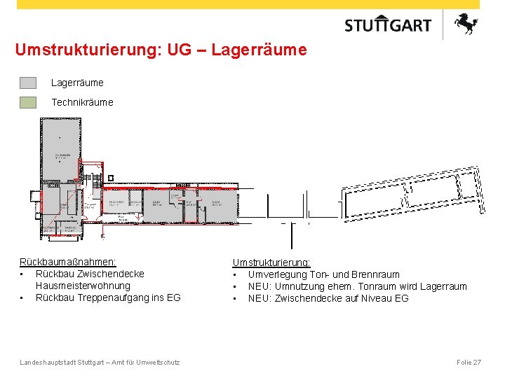 Umstrukturierung: UG – Lagerräume Technikräume Rückbaumaßnahmen: • Rückbau Zwischendecke Hausmeisterwohnung • Rückbau Treppenaufgang ins