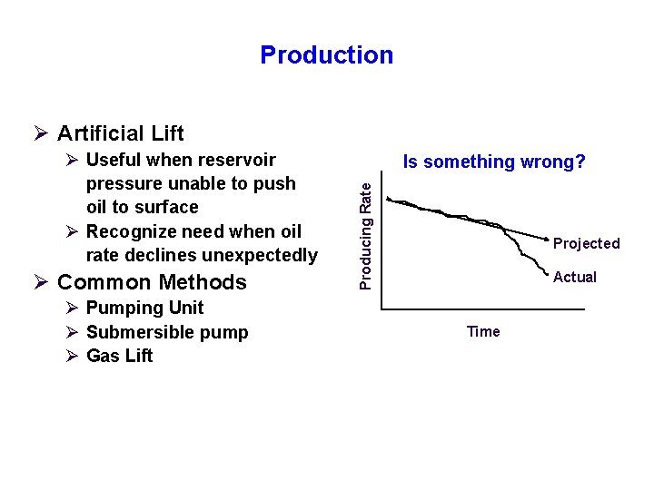 Production Ø Artificial Lift Ø Common Methods Ø Pumping Unit Ø Submersible pump Ø