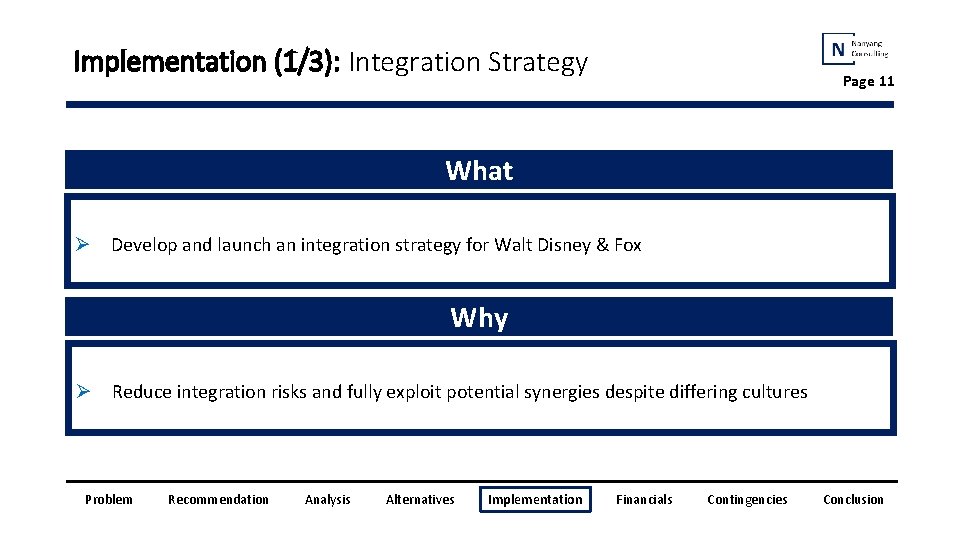 Implementation (1/3): Integration Strategy Page 11 What Ø Develop and launch an integration strategy