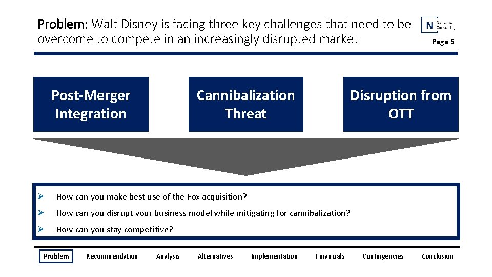 Problem: Walt Disney is facing three key challenges that need to be overcome to