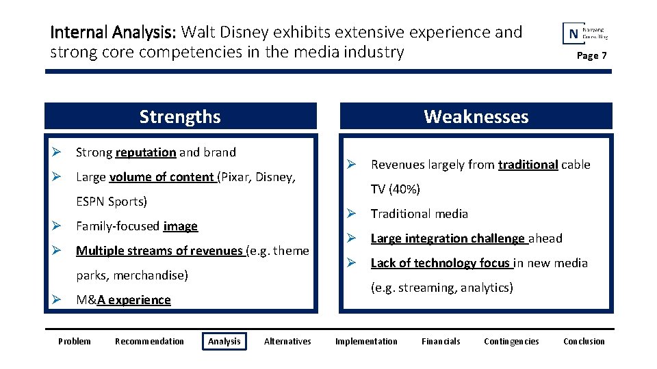 Internal Analysis: Walt Disney exhibits extensive experience and strong core competencies in the media