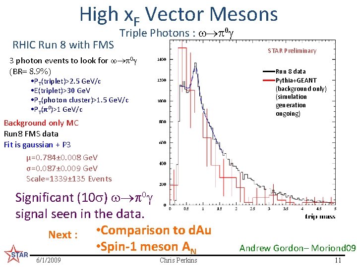 High x. F Vector Mesons RHIC Run 8 with FMS Triple Photons : w