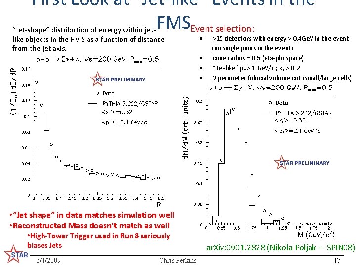 First Look at “Jet-like” Events in the FMSEvent selection: “Jet-shape” distribution of energy within