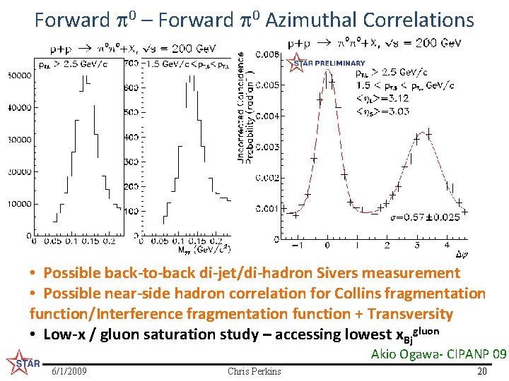 Forward p 0 – Forward p 0 Azimuthal Correlations • Possible back-to-back di-jet/di-hadron Sivers