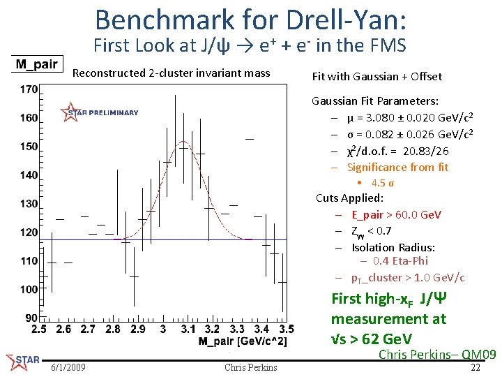 Benchmark for Drell-Yan: First Look at J/ψ → e+ + e- in the FMS