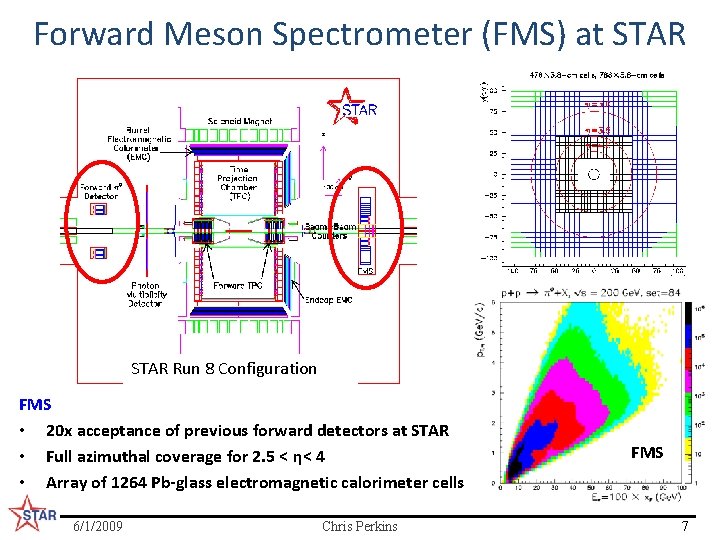 Forward Meson Spectrometer (FMS) at STAR Run 8 Configuration FMS FPD • 20 x