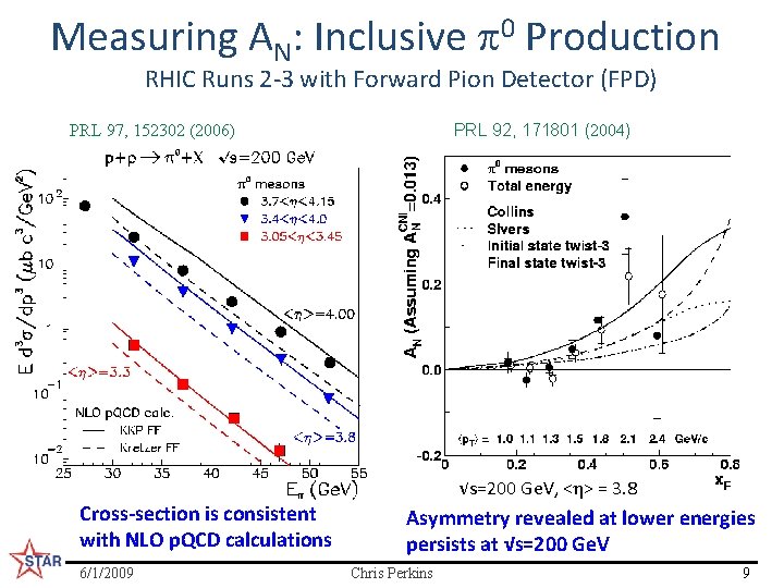 Measuring AN: Inclusive p 0 Production RHIC Runs 2 -3 with Forward Pion Detector