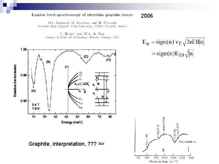 2006 Graphite, interpretation, ? ? ? => 