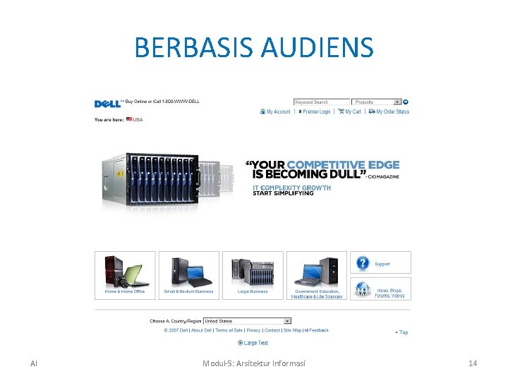 BERBASIS AUDIENS AI Modul-5: Arsitektur Informasi 14 