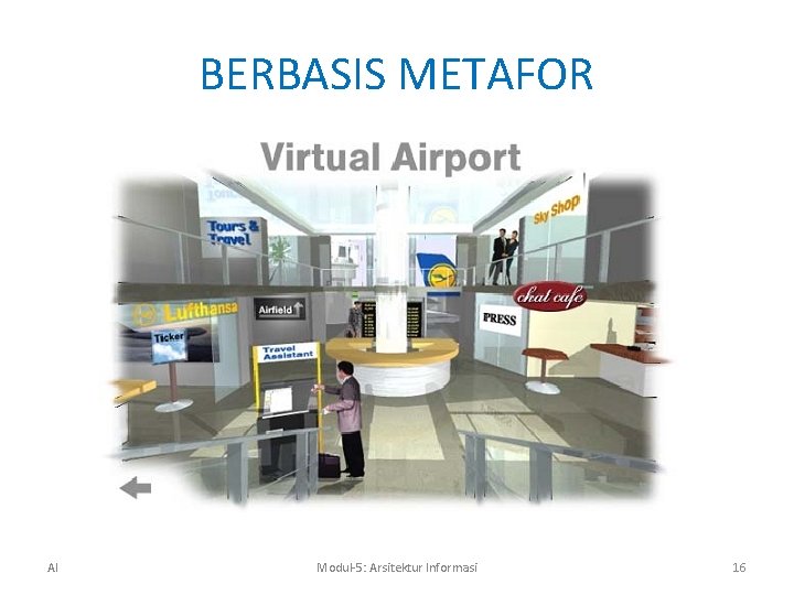 BERBASIS METAFOR AI Modul-5: Arsitektur Informasi 16 