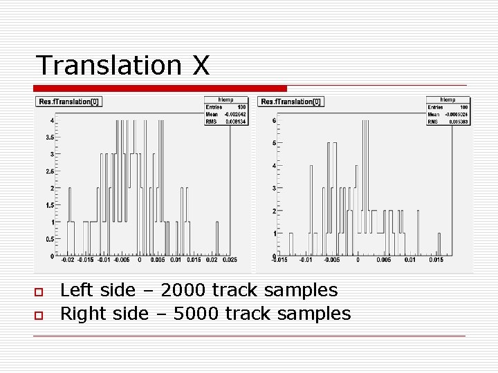 Translation X o o Left side – 2000 track samples Right side – 5000