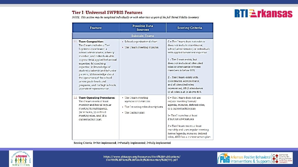 https: //www. pbisapps. org/Resources/SWIS%20 Publications/ SWPBIS%20 Tiered%20 Fidelity%20 Inventory%20(TFI). pdf 