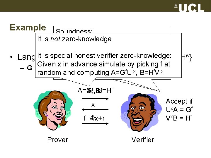 Example Soundness: x. A = (Gu)x. Ga = Gux+a = Gf It is not.